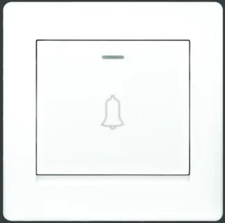 Material Image